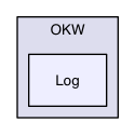 OKW/Log