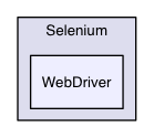 OKW/GUI/Selenium/WebDriver